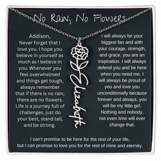 Custom Andrew - Birth Flower